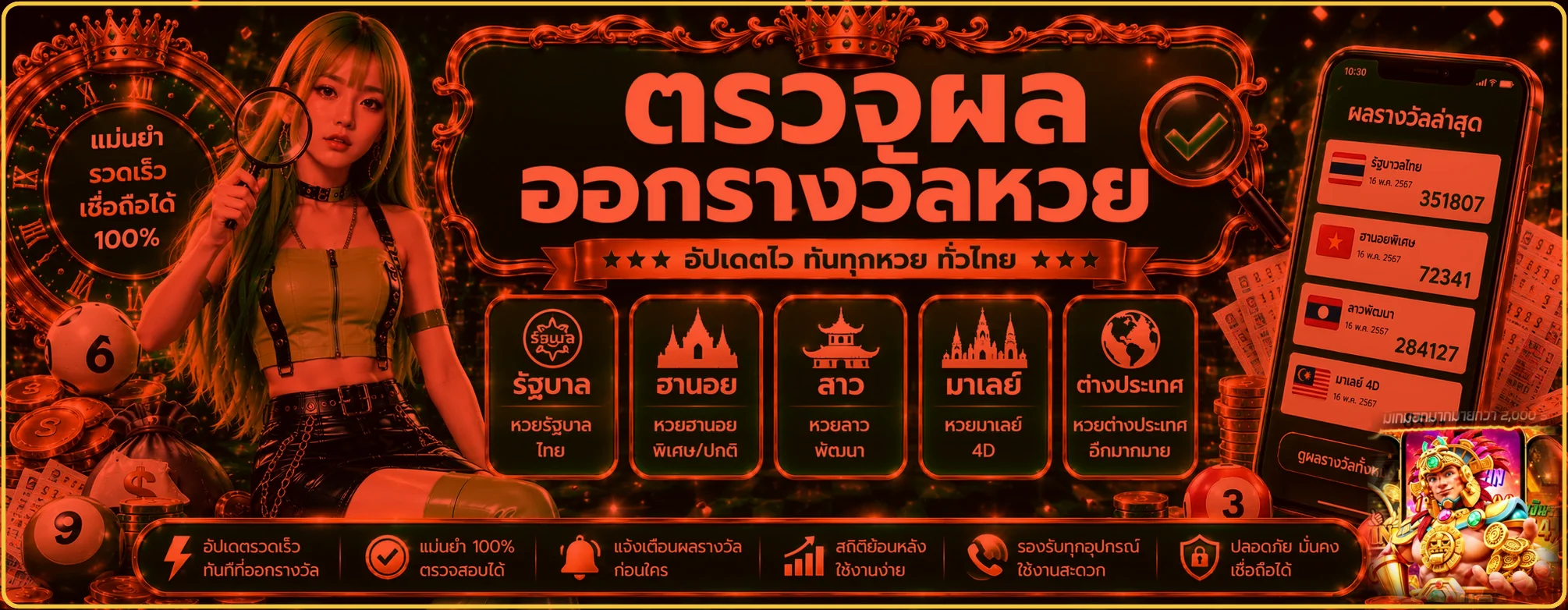 แบนเนอร์ AURA88 หวยและหน้าตรวจผลในธีมแดงดำทอง