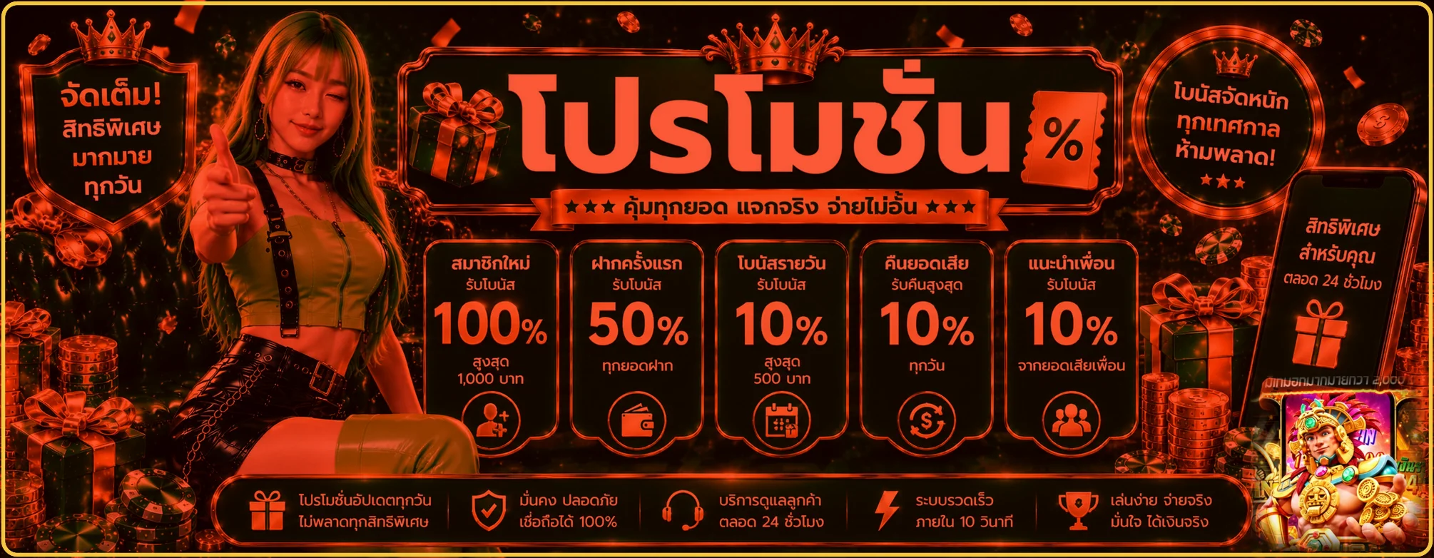 แบนเนอร์ AURA88 โปรโมชั่นโบนัสสมาชิกใหม่ธีมแดงทอง