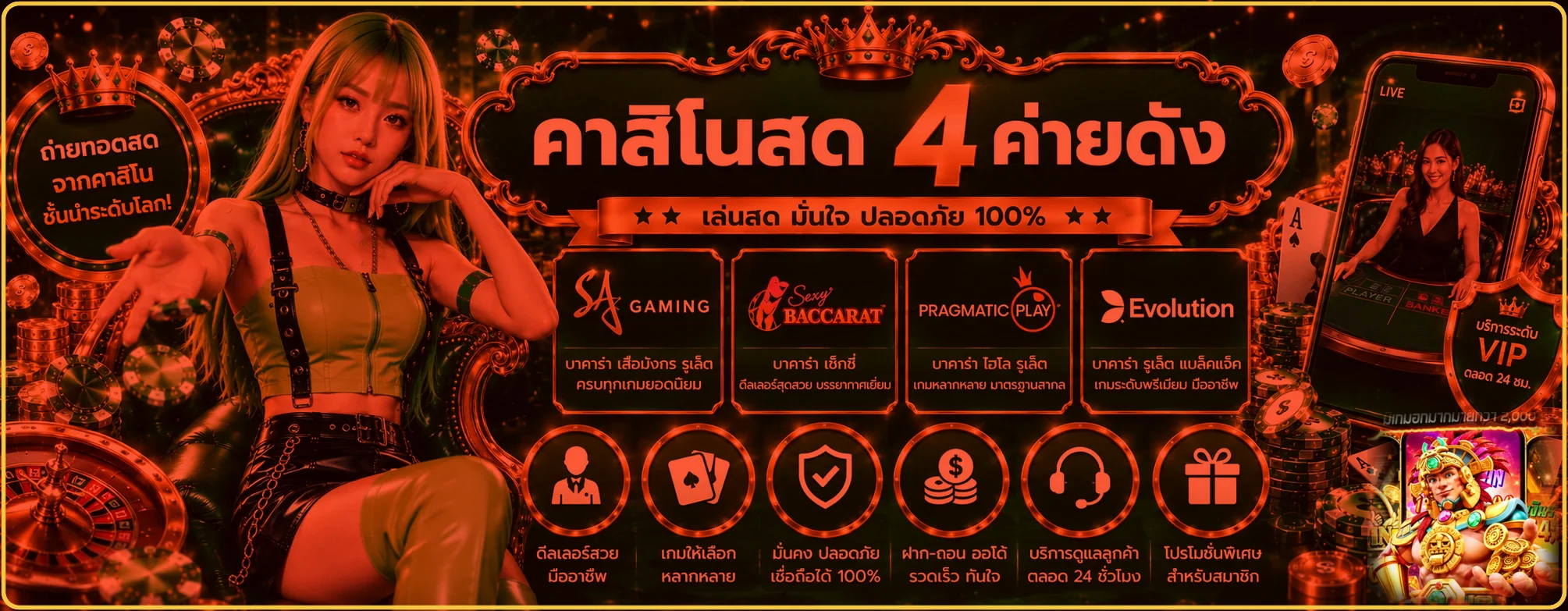 แบนเนอร์ AURA88 คาสิโนออนไลน์ บาคาร่าและเกมสดธีมแดงทอง